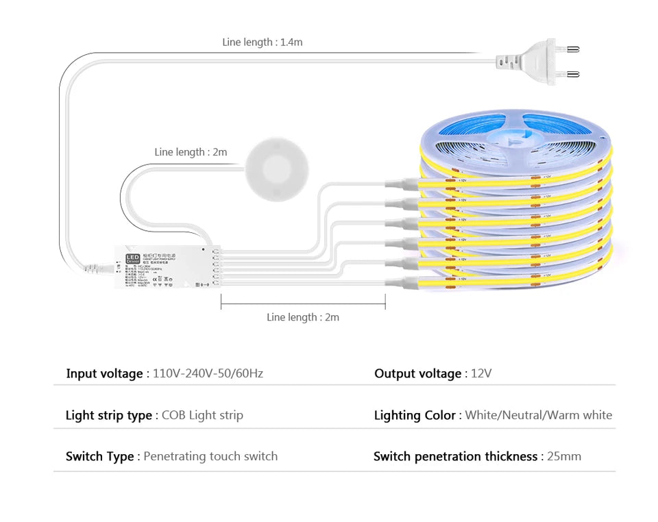 Invisible Touch LED Strip Light