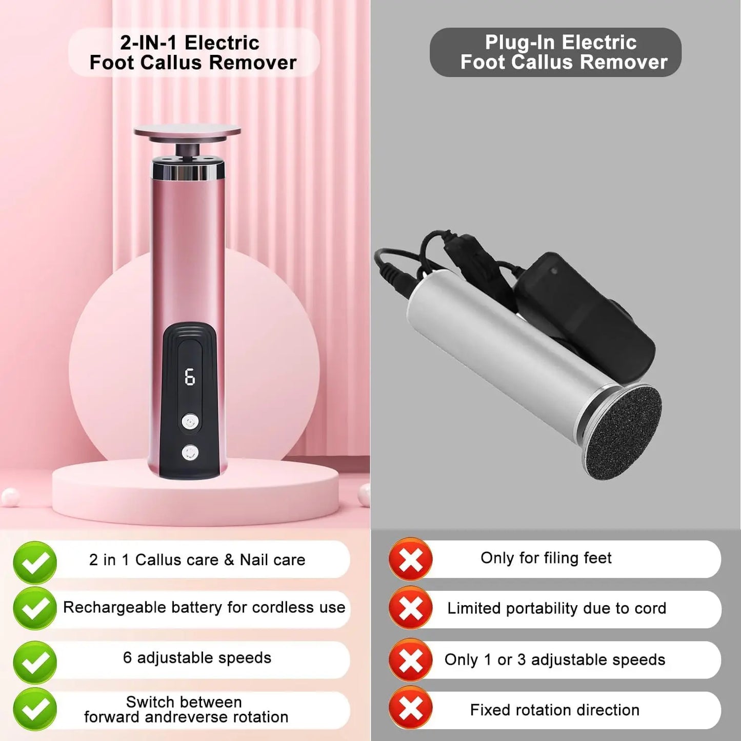 2-in-1 Electric Foot & Nail File β Rechargeable Callus Remover & Nail Polisher