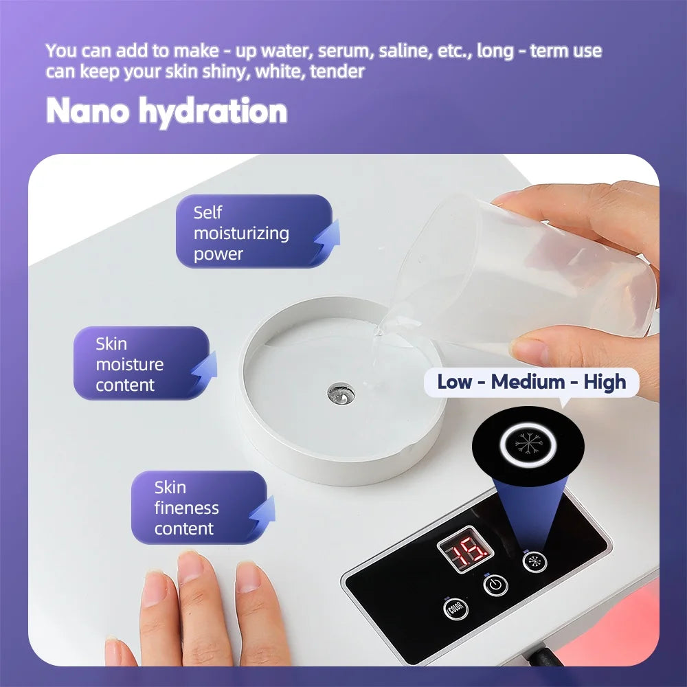 7-Color LED Face Mask & Nano Mist Spa