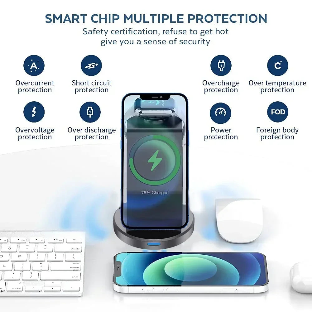 3-in-1 Magnetic Wireless Charger Dock for iPhone, Apple Watch & AirPods