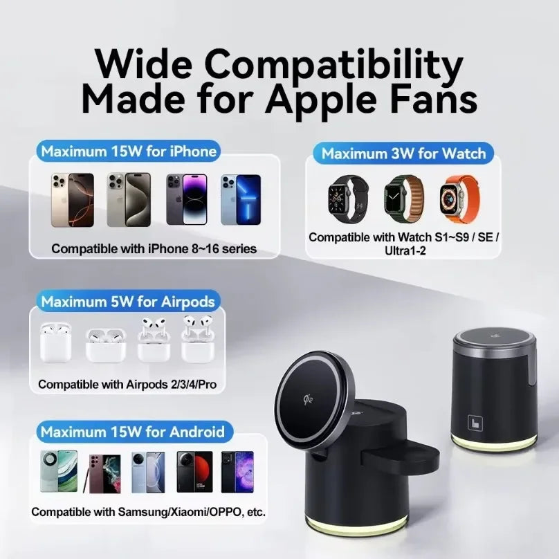 4-in-1 Qi2 Fast Wireless Charging Dock + Night Light – For iPhone, AirPods & Apple Watch