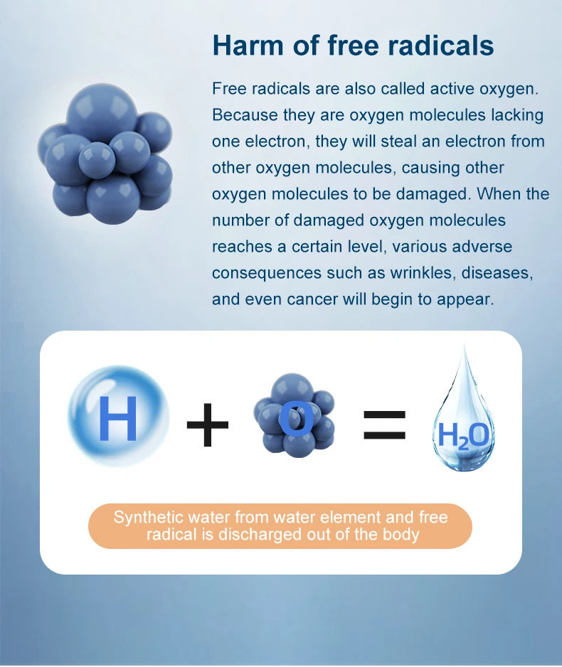 450ml Hydrogen Wellness Bottle