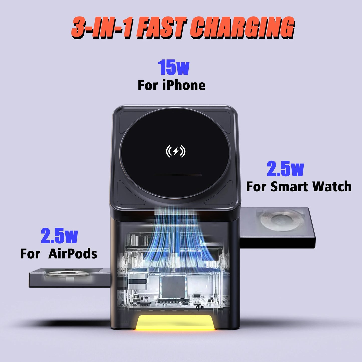 3-in-1 MagSafe Wireless Charger Dock for iPhone, Watch & AirPods