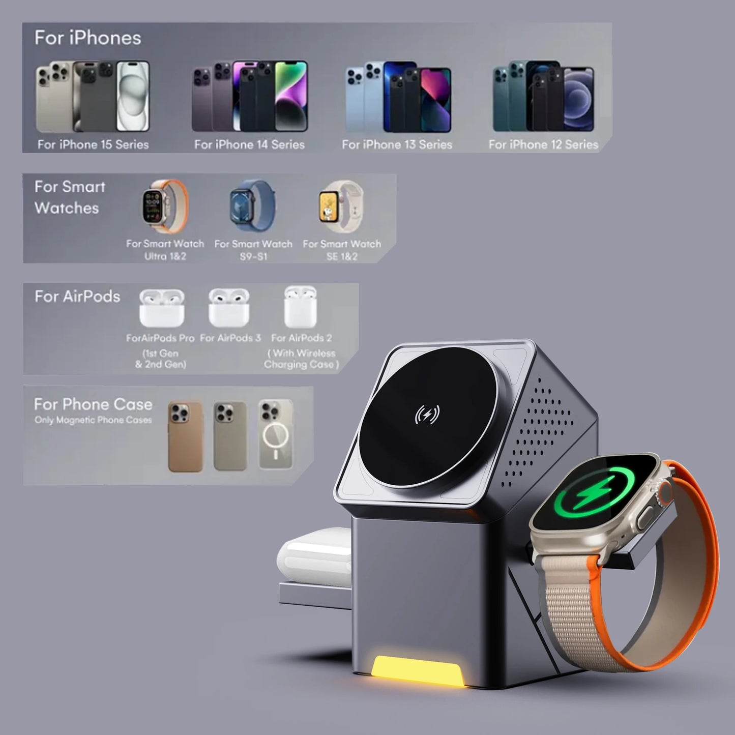 3-in-1 MagSafe Wireless Charger Dock for iPhone, Watch & AirPods