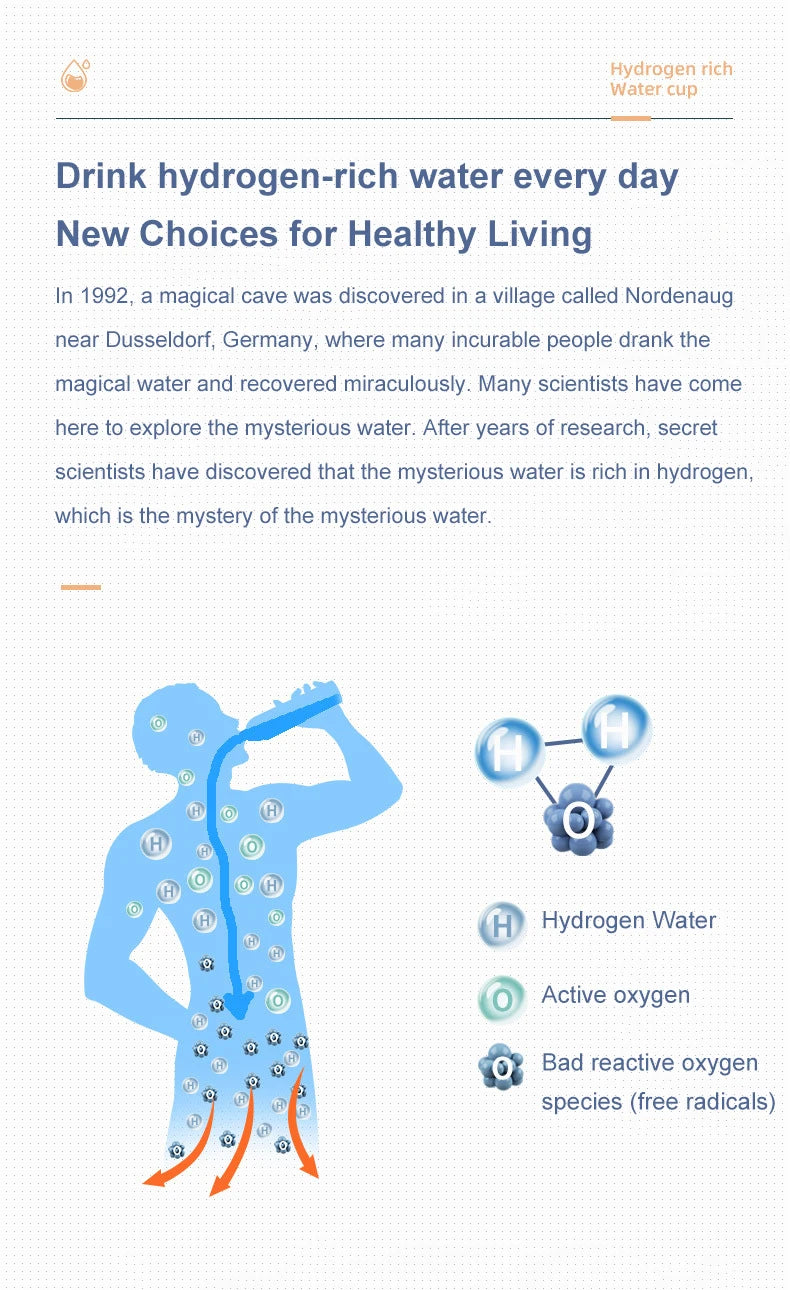 450ml Hydrogen Wellness Bottle