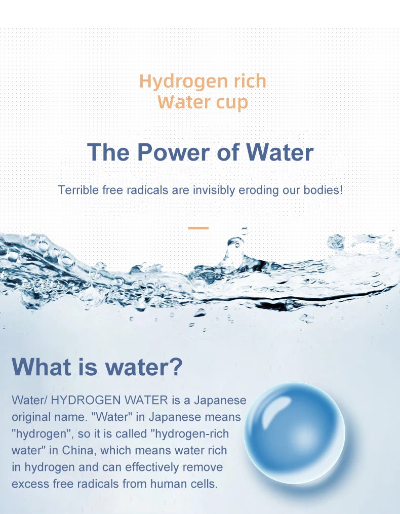 450ml Hydrogen Wellness Bottle