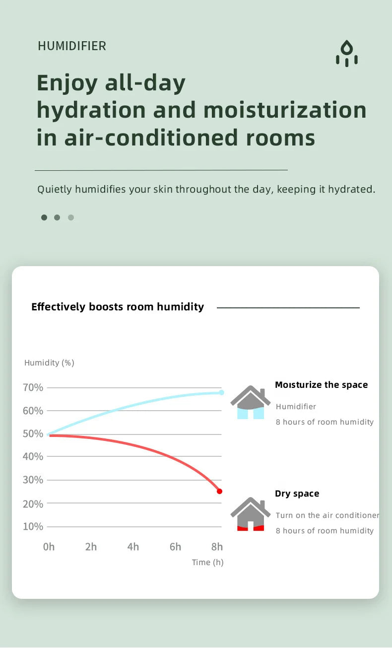 Anti-Gravity Water Drop Humidifier with Time Display