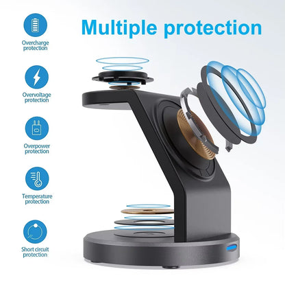 3-in-1 Magnetic Wireless Charger Dock for iPhone, Apple Watch & AirPods