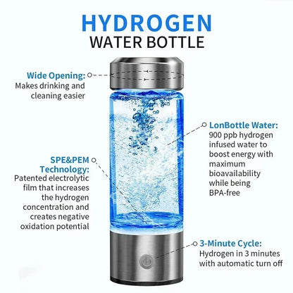 420ml Hydrogen-Rich Water Bottle