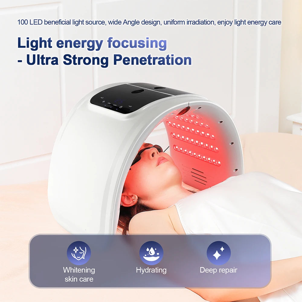 7-Color LED Light Therapy Mask