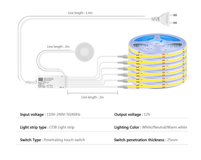 Invisible Touch LED Strip Light