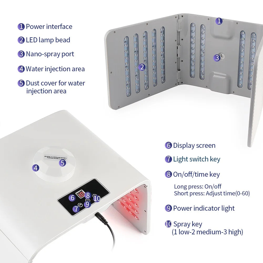 7-Color LED Face Mask & Nano Mist Spa