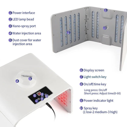 7-Color LED Face Mask & Nano Mist Spa