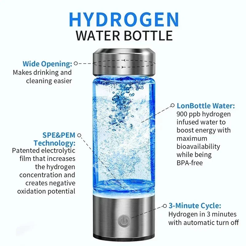 420ml Hydrogen-Rich Water Bottle