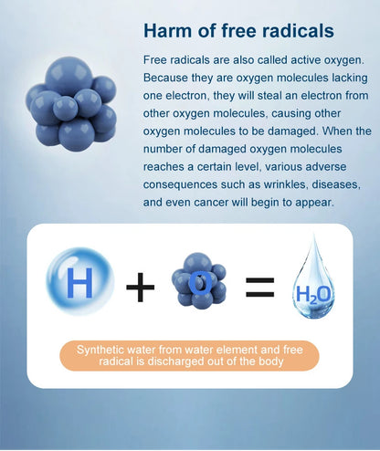 450ml Hydrogen Wellness Bottle