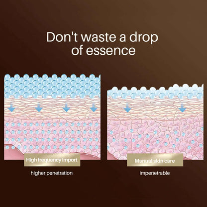 Microcurrent Facial Massager 3-in-1 — Lift & Firm Face, Neck & Eyes