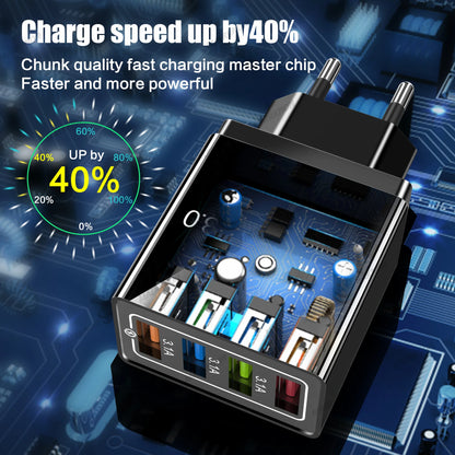 4-Port USB Fast Charger – Quick Charge 3.0 for All Devices