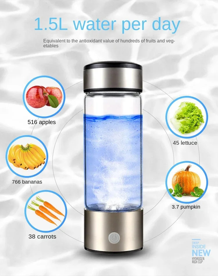 Hydrogen Glow 420ml Water Bottle