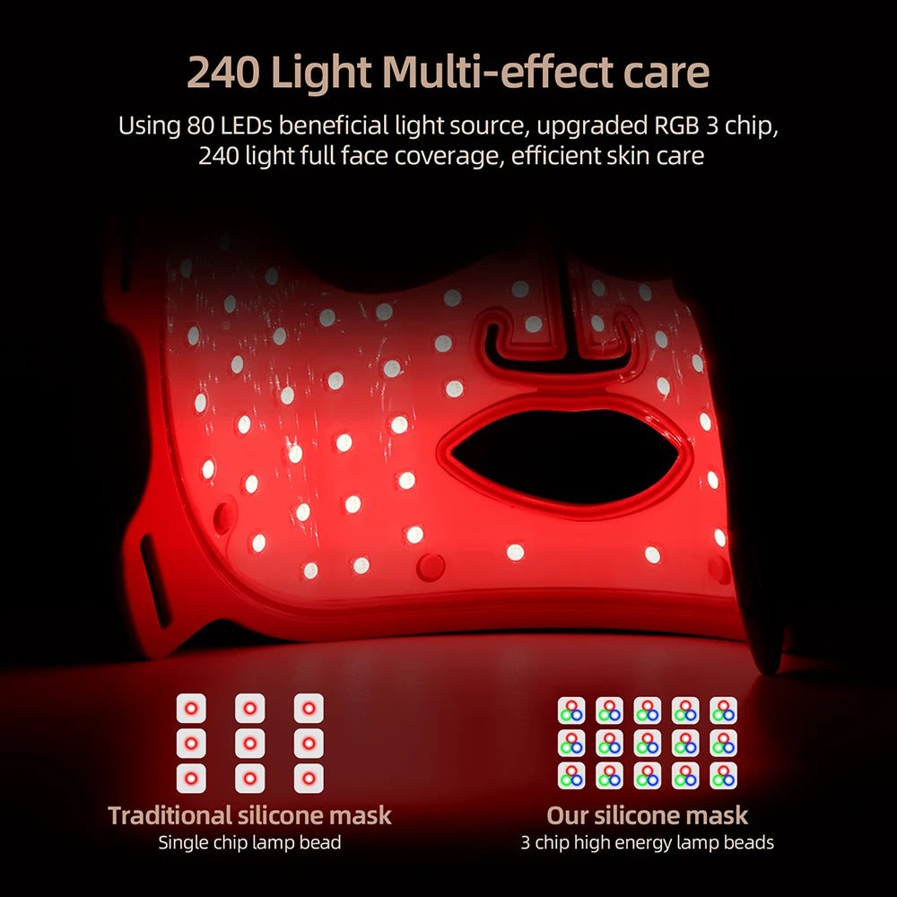 7-Color LED Face Mask – Wireless Red Light Therapy for Glowing & Youthful Skin