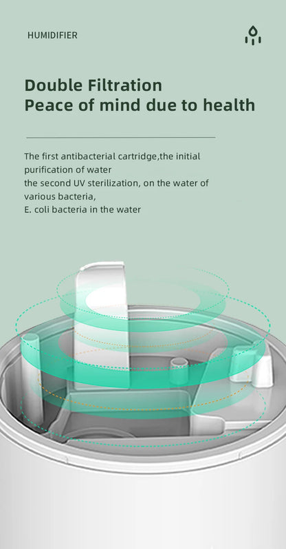 Anti-Gravity Water Drop Humidifier with Time Display