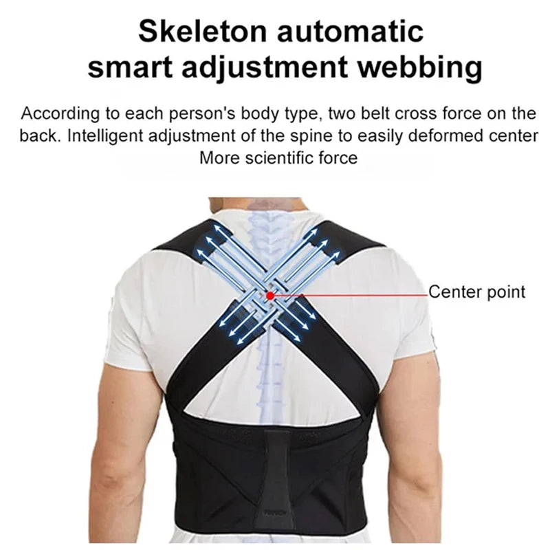 Adjustable Women’s Posture Corrector Belt