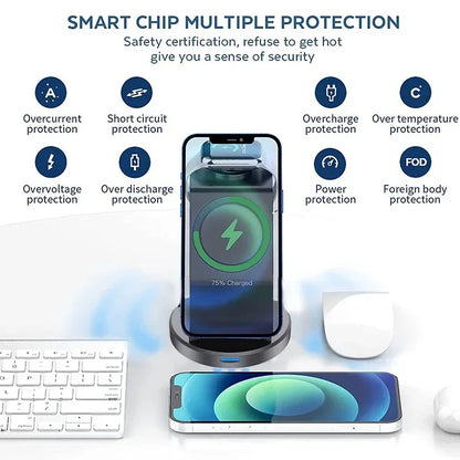 3-in-1 Magnetic Wireless Charger Dock for iPhone, Apple Watch & AirPods