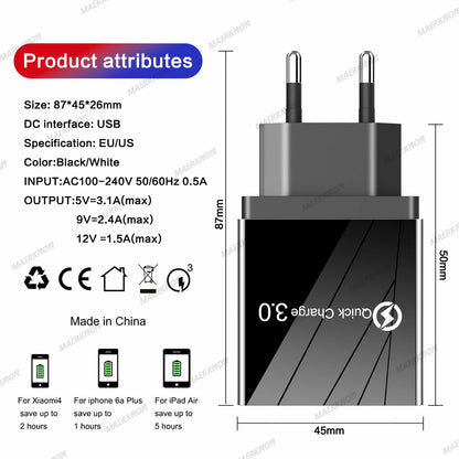 4-Port USB Fast Charger – Quick Charge 3.0 for All Devices