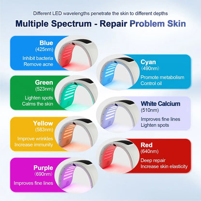 7-Color LED Light Therapy Mask