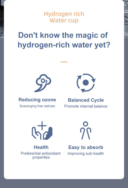 450ml Hydrogen Wellness Bottle
