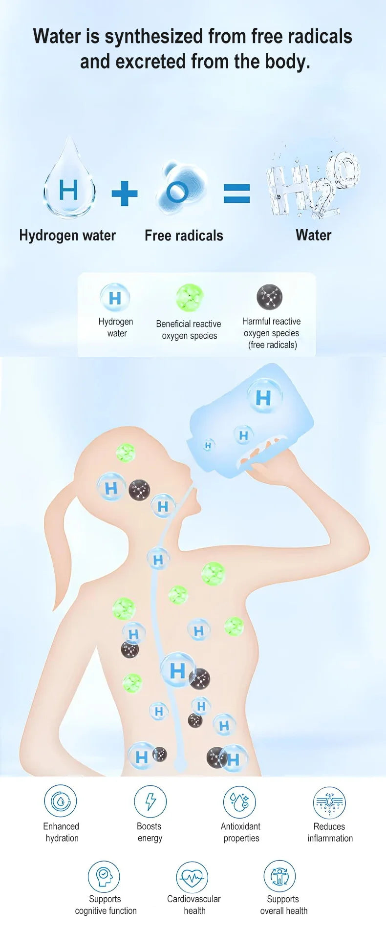 1.5L Hydrogen Water Bottle  | Boost Energy, Detox & Radiate Naturally