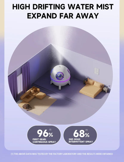 Space Capsule USB Humidifier